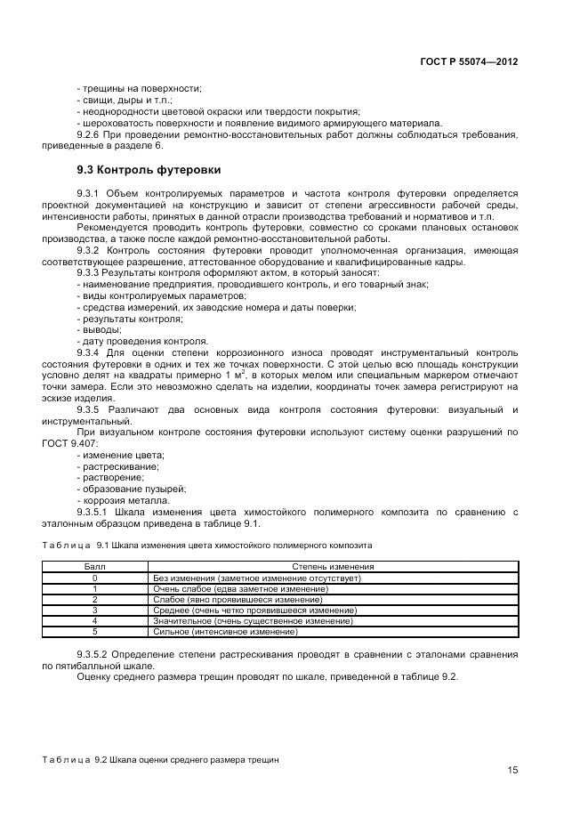 ГОСТ Р 55074-2012, страница 17