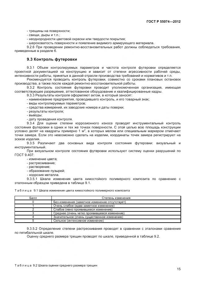 ГОСТ Р 55074-2012, страница 17