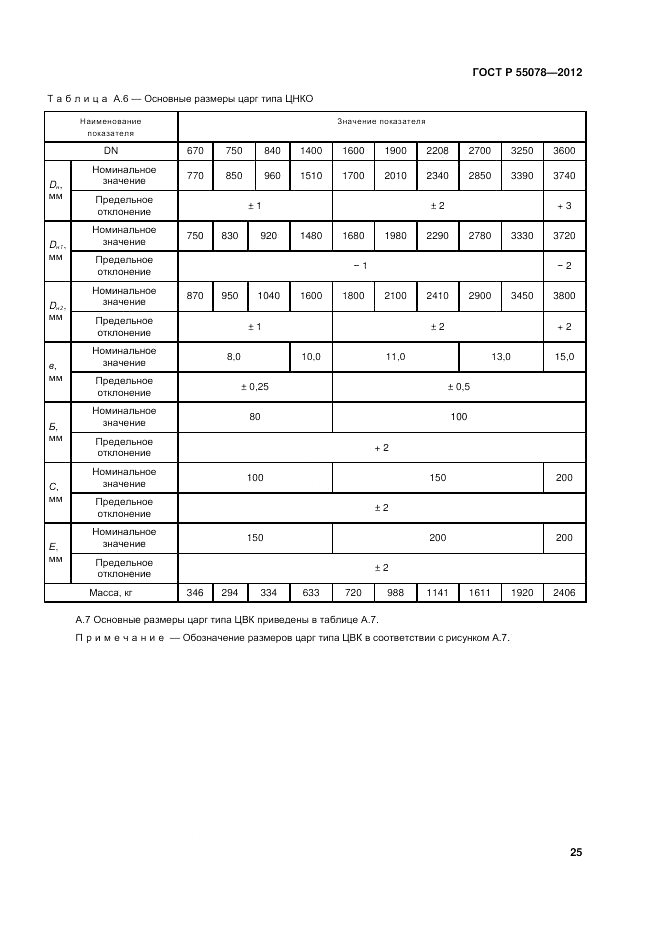 ГОСТ Р 55078-2012, страница 29