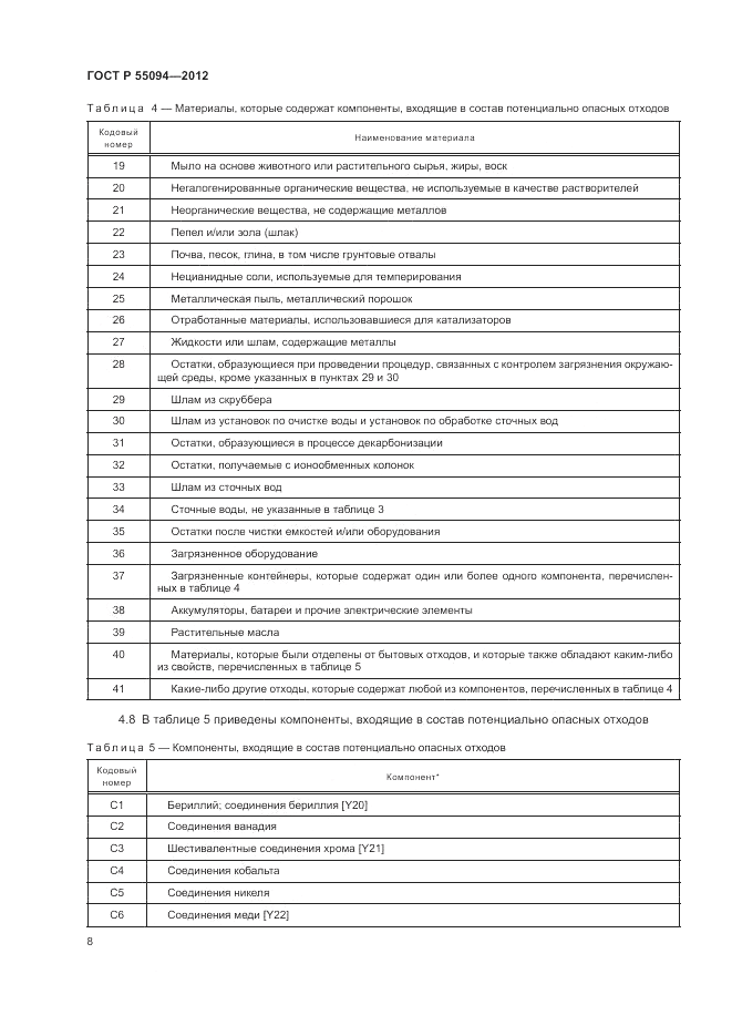 ГОСТ Р 55094-2012, страница 12