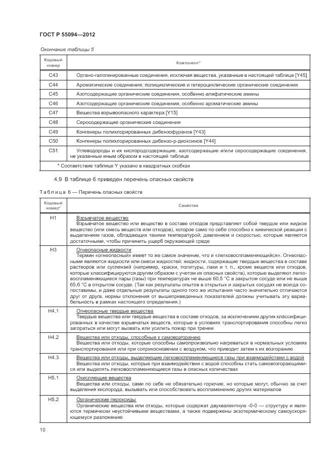 ГОСТ Р 55094-2012, страница 14