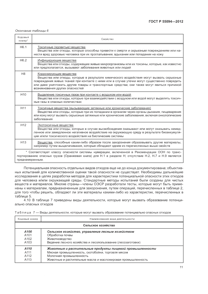 ГОСТ Р 55094-2012, страница 15