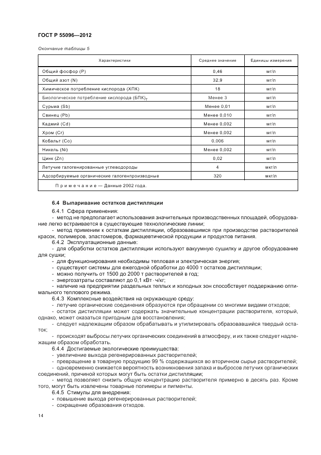 ГОСТ Р 55096-2012, страница 20