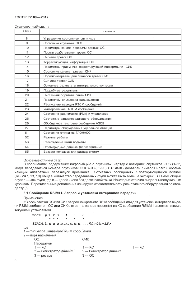 ГОСТ Р 55109-2012, страница 12