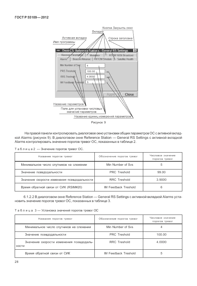 ГОСТ Р 55109-2012, страница 32