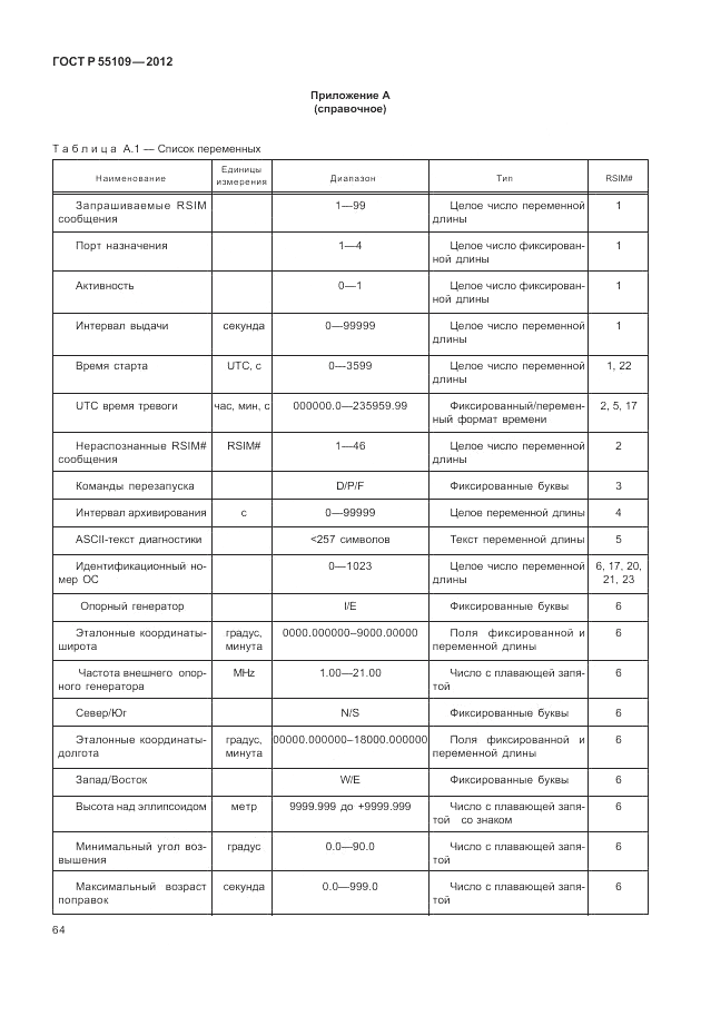 ГОСТ Р 55109-2012, страница 68