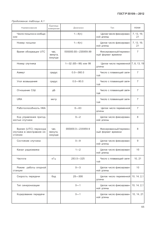 ГОСТ Р 55109-2012, страница 69