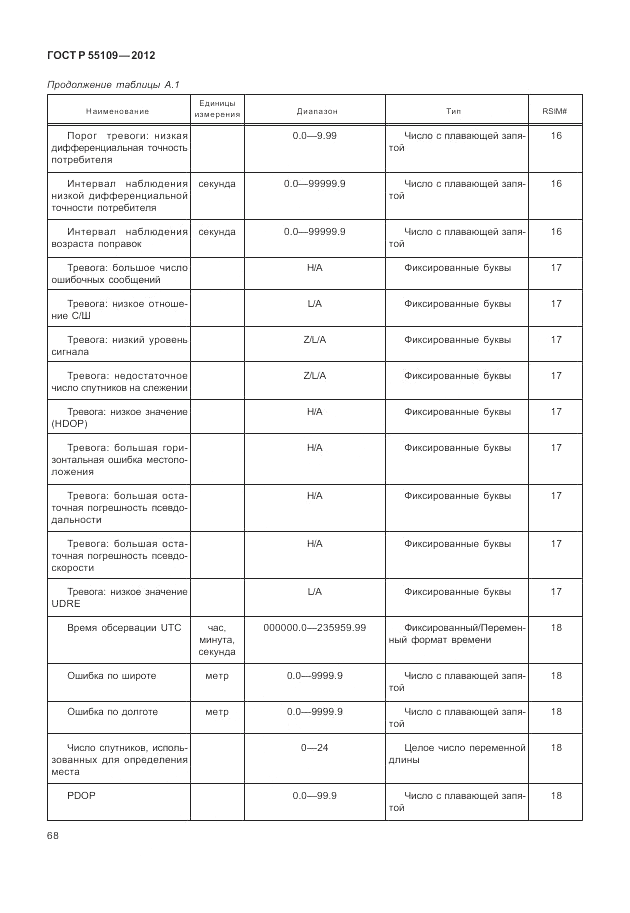 ГОСТ Р 55109-2012, страница 72