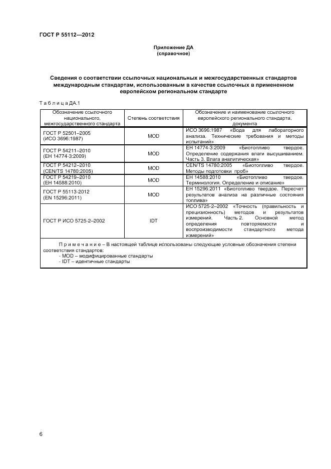 ГОСТ Р 55112-2012, страница 10