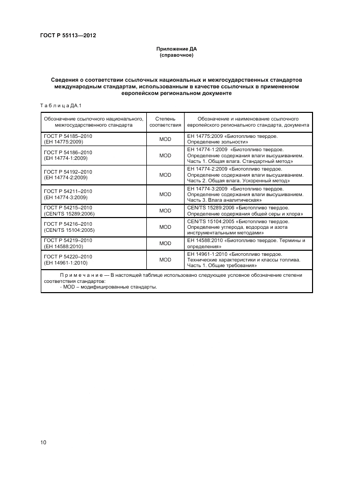 ГОСТ Р 55113-2012, страница 12
