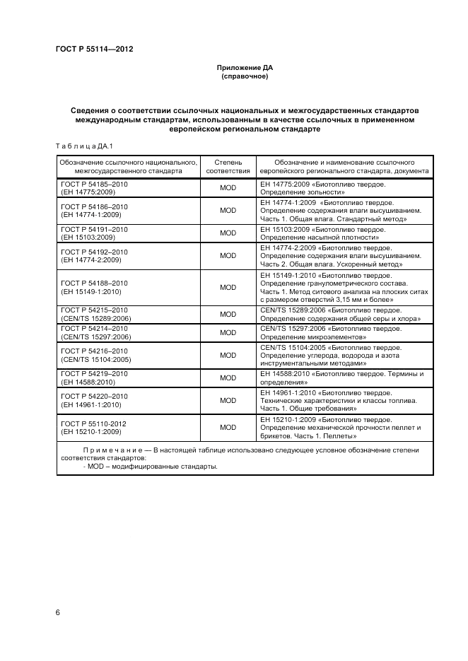 ГОСТ Р 55114-2012, страница 10
