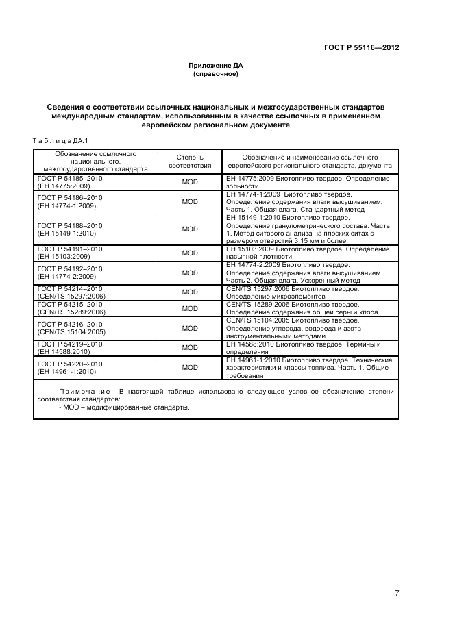 ГОСТ Р 55116-2012, страница 11