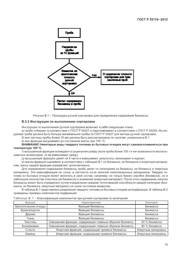 ГОСТ Р 55119-2012, страница 19