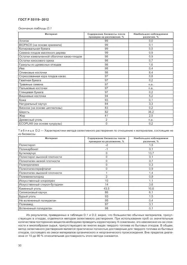 ГОСТ Р 55119-2012, страница 34