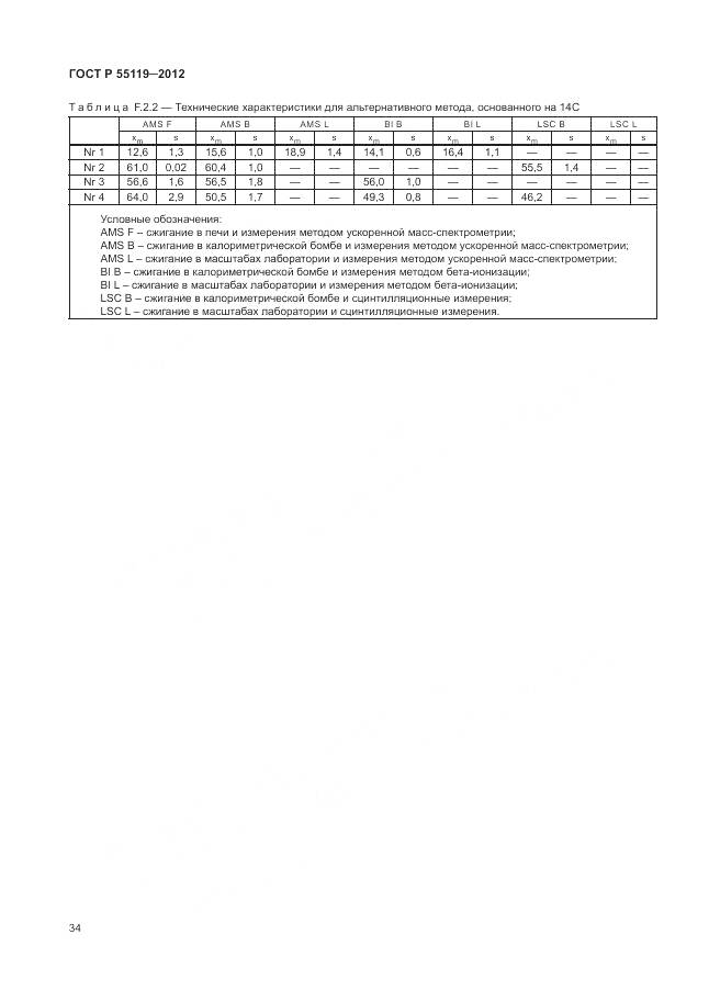 ГОСТ Р 55119-2012, страница 38