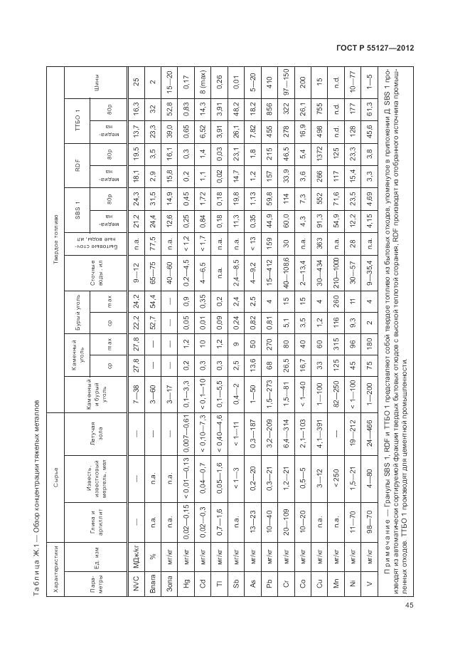ГОСТ Р 55127-2012, страница 49