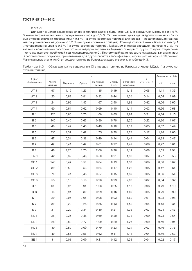 ГОСТ Р 55127-2012, страница 56