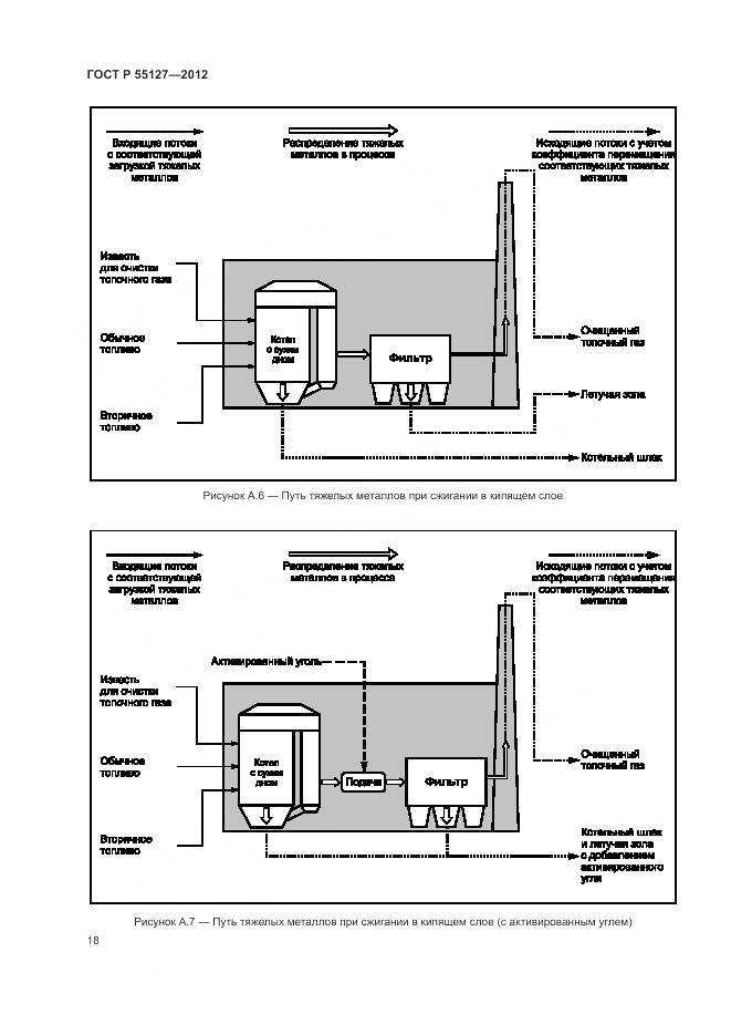ГОСТ Р 55127-2012, страница 22