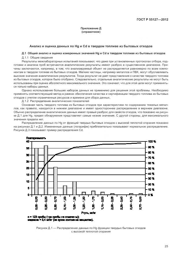 ГОСТ Р 55127-2012, страница 29