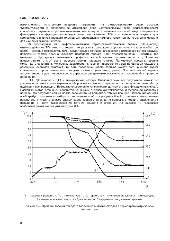 ГОСТ Р 55128-2012, страница 14