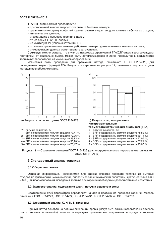 ГОСТ Р 55128-2012, страница 16