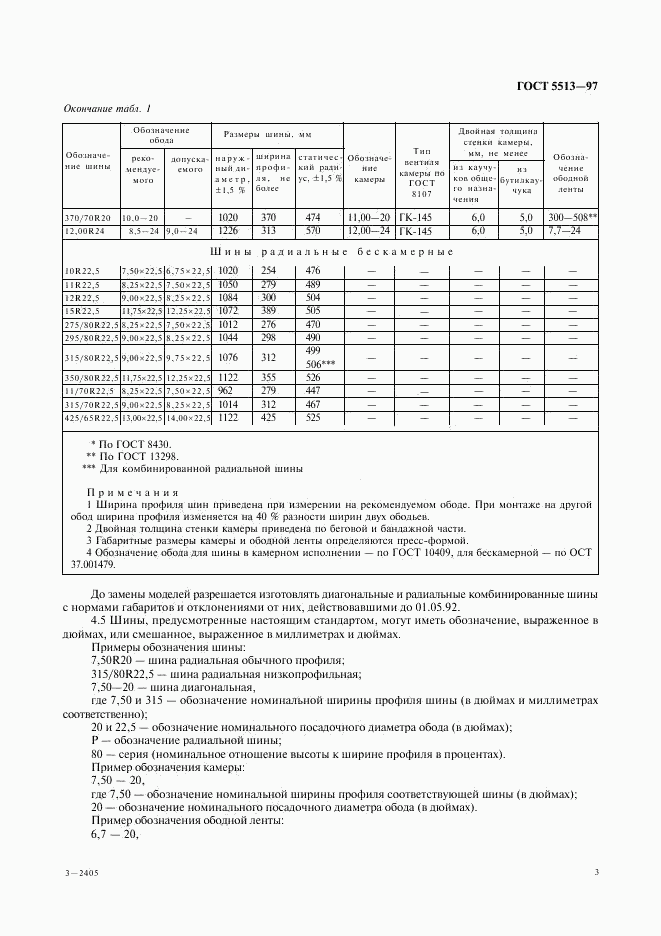 ГОСТ 5513-97, страница 6