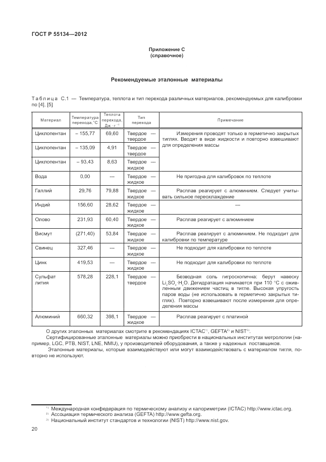 ГОСТ Р 55134-2012, страница 24