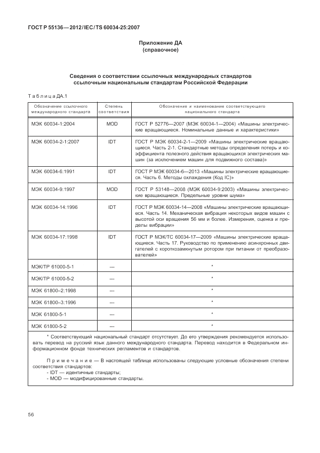 ГОСТ Р 55136-2012, страница 60