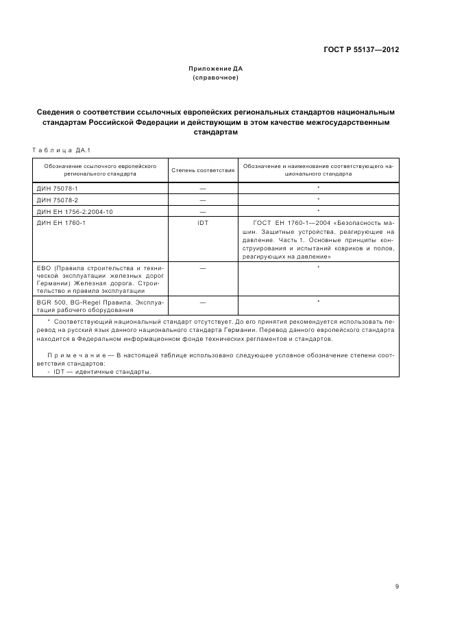 ГОСТ Р 55137-2012, страница 13