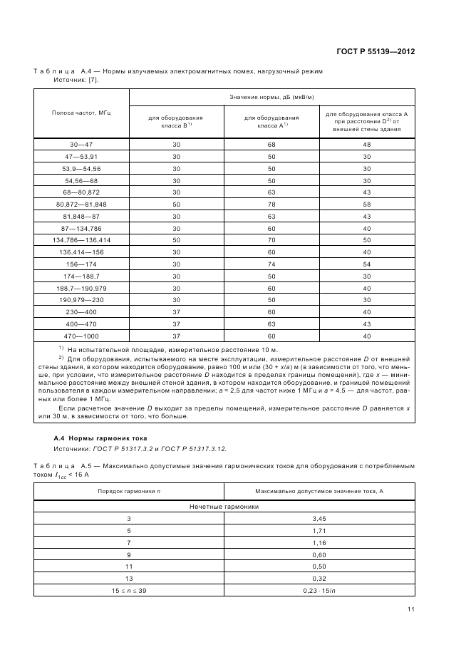 ГОСТ Р 55139-2012, страница 15