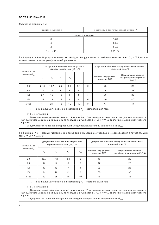 ГОСТ Р 55139-2012, страница 16