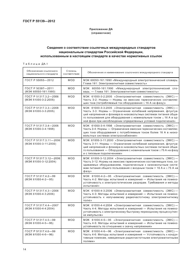 ГОСТ Р 55139-2012, страница 18