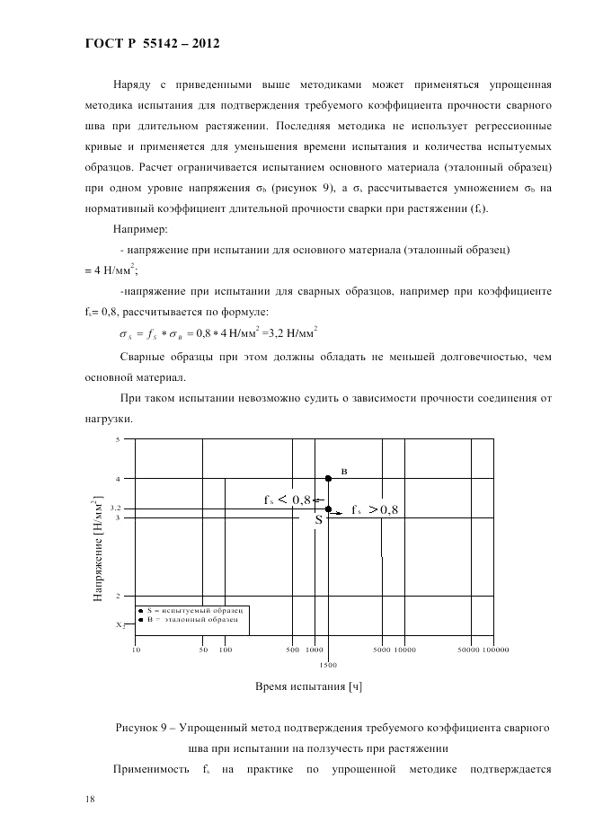 ГОСТ Р 55142-2012, страница 22
