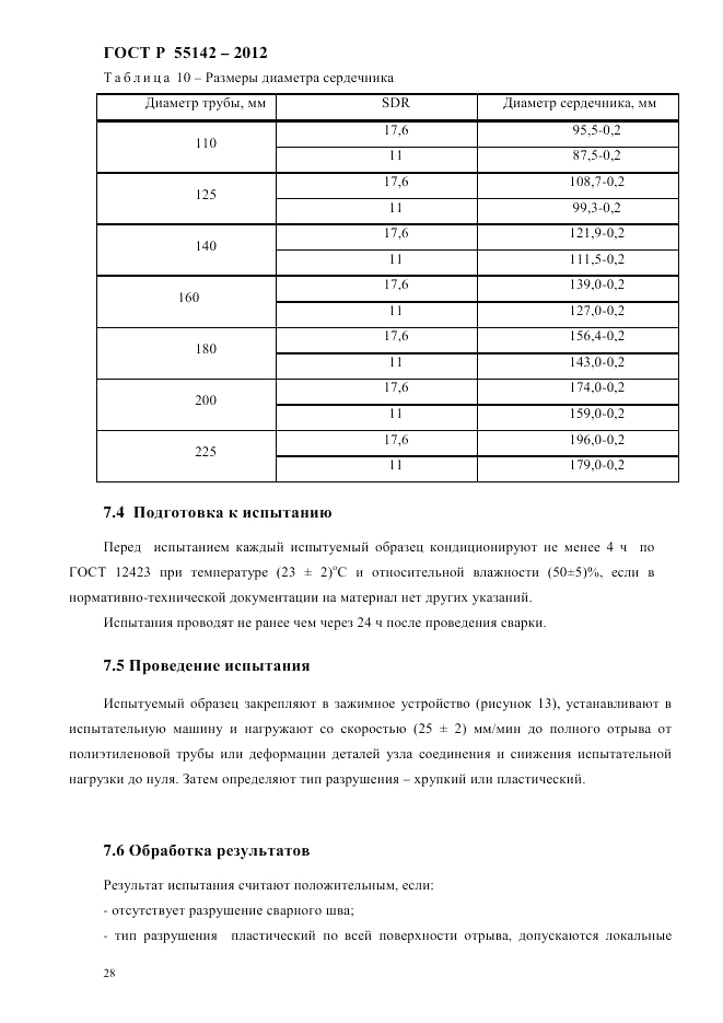 ГОСТ Р 55142-2012, страница 32