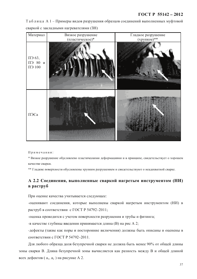 ГОСТ Р 55142-2012, страница 41