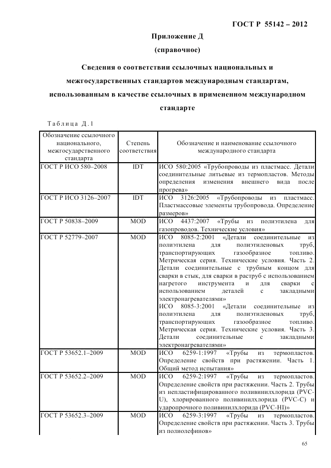ГОСТ Р 55142-2012, страница 69