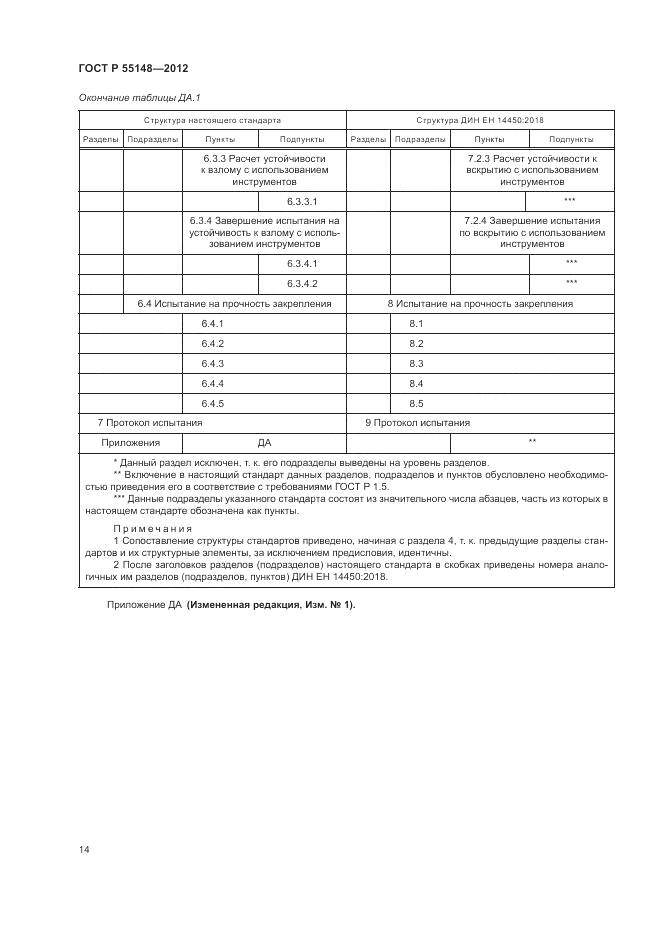 ГОСТ Р 55148-2012, страница 18