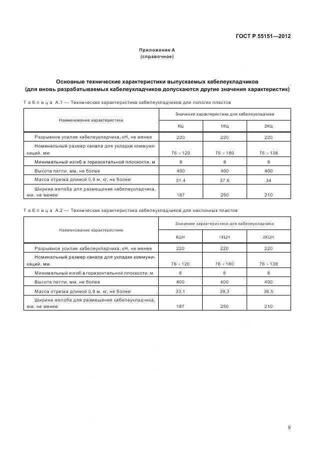 ГОСТ Р 55151-2012, страница 13