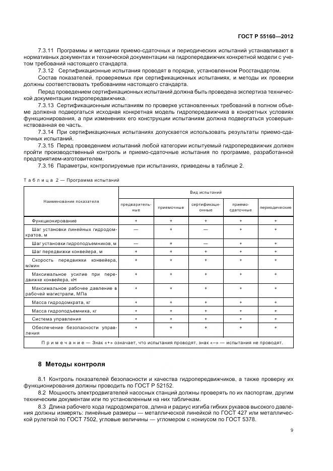 ГОСТ Р 55160-2012, страница 13