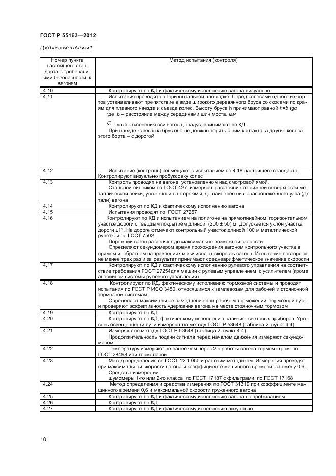 ГОСТ Р 55163-2012, страница 12