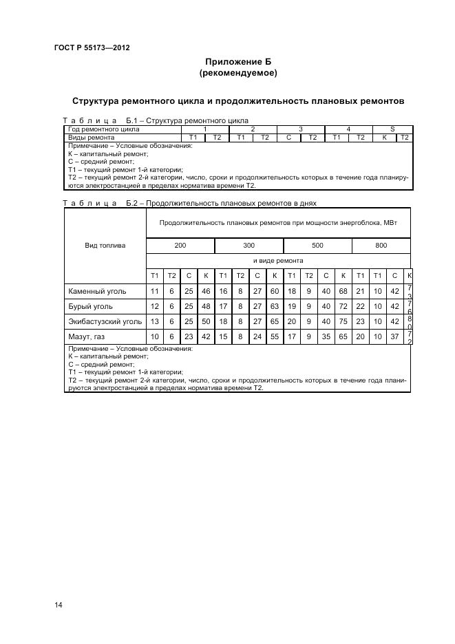 ГОСТ Р 55173-2012, страница 16