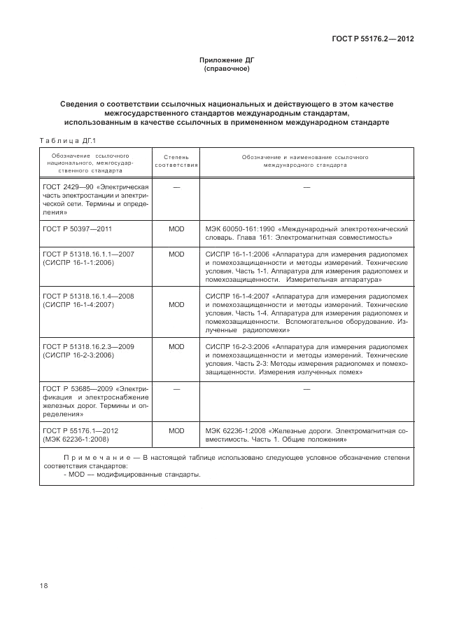ГОСТ Р 55176.2-2012, страница 22
