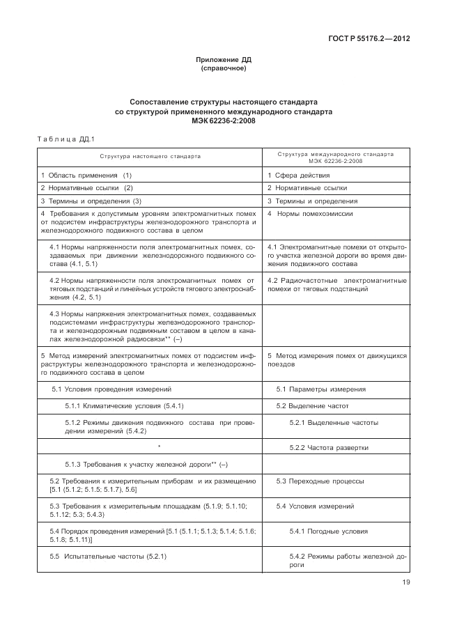 ГОСТ Р 55176.2-2012, страница 23