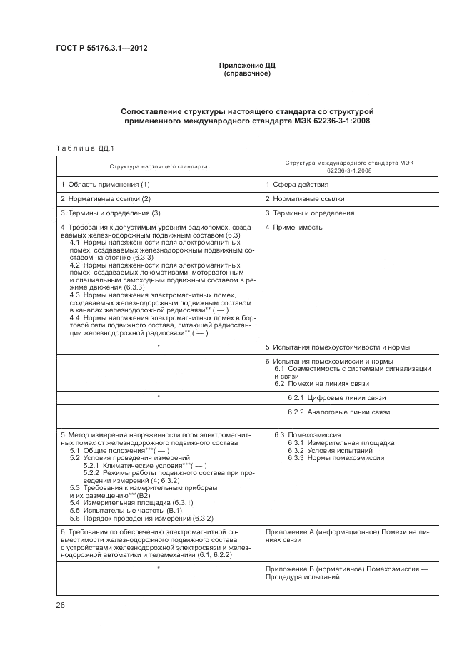ГОСТ Р 55176.3.1-2012, страница 30