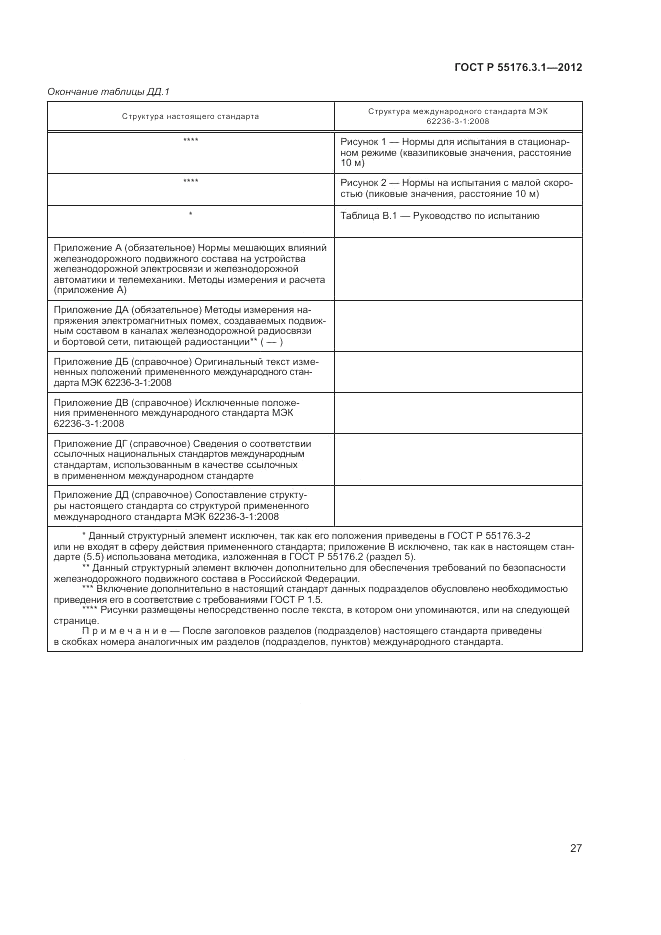 ГОСТ Р 55176.3.1-2012, страница 31