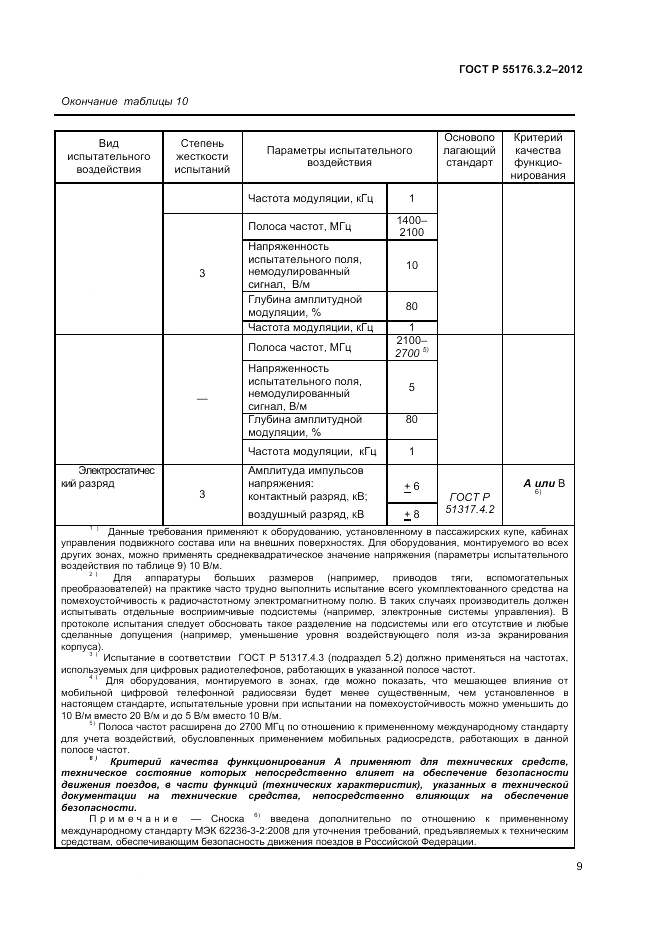 ГОСТ Р 55176.3.2-2012, страница 13