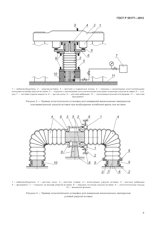 ГОСТ Р 55177-2012, страница 13