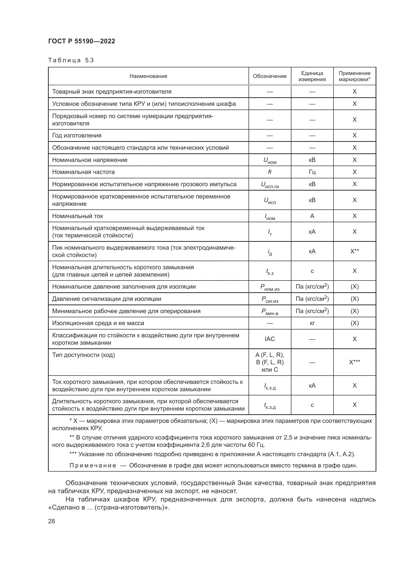 ГОСТ Р 55190-2022, страница 32