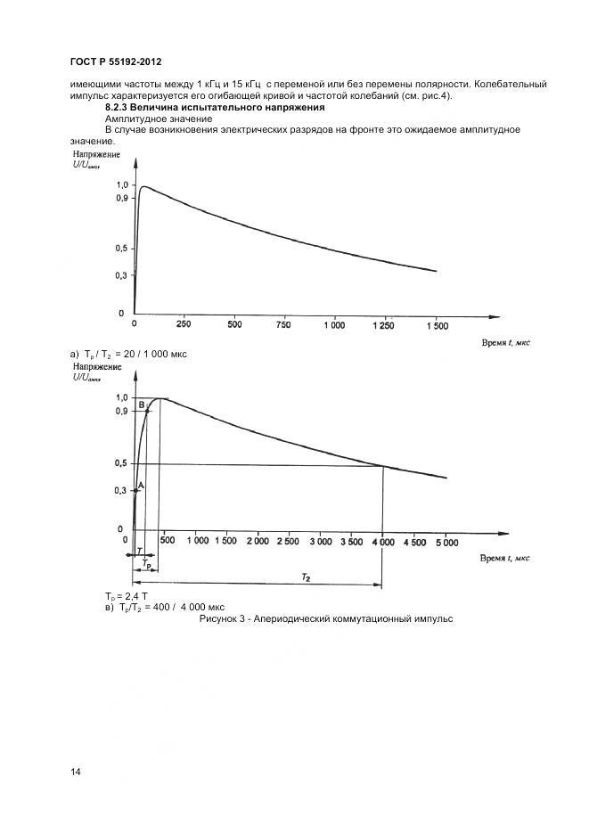 ГОСТ Р 55192-2012, страница 16