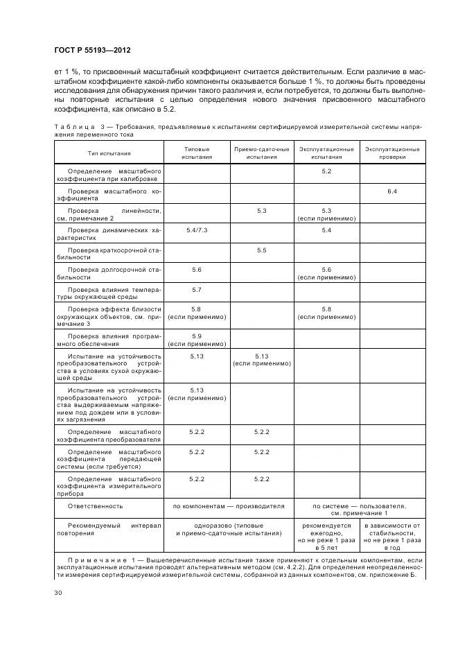 ГОСТ Р 55193-2012, страница 34